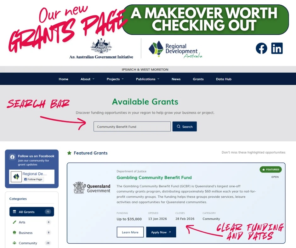 RDA Ipswich & West Moreton Launches Refreshed Grants Page
