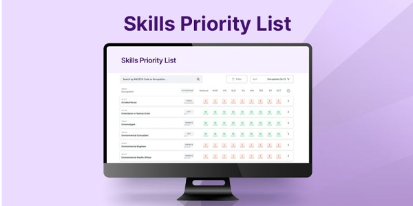 2023 Skills Priority List